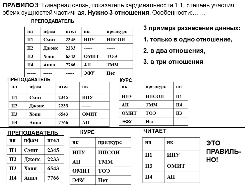 ПРАВИЛО 3: Бинарная связь, показатель кардинальности 1:1, степень участия обеих сущностей частичная. Нужно 3